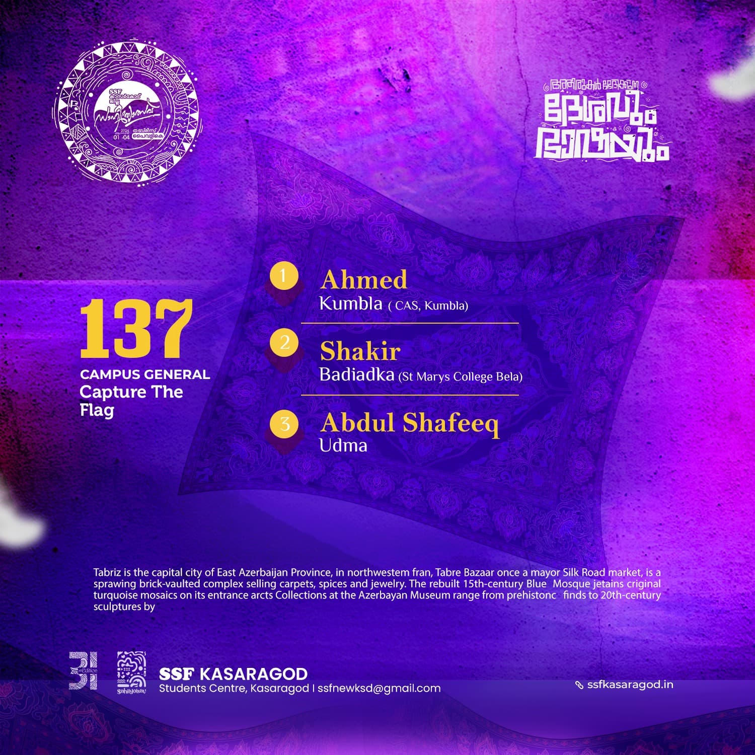 kasaragod sahithyotsav results
