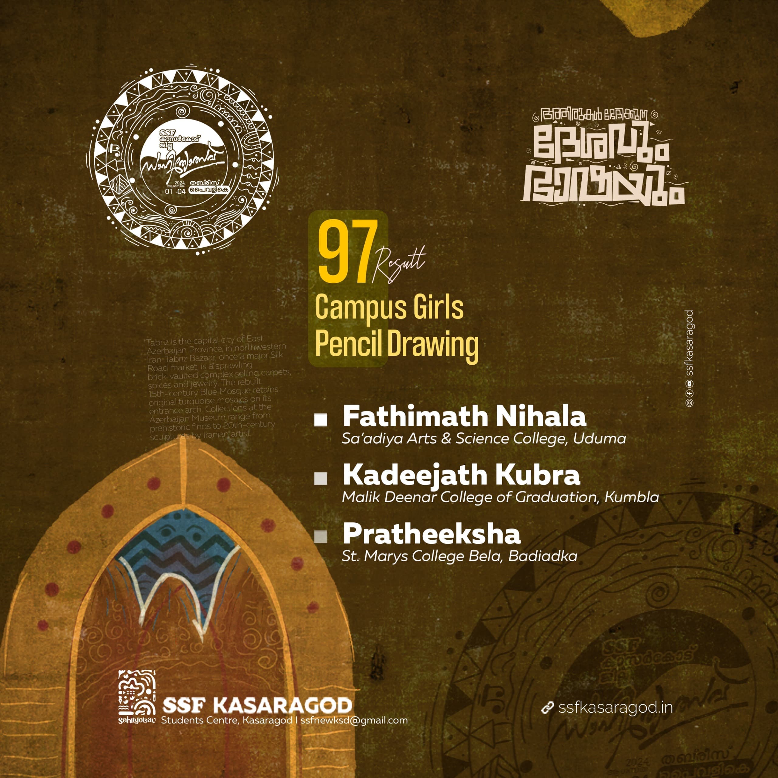 kasaragod sahithyotsav results