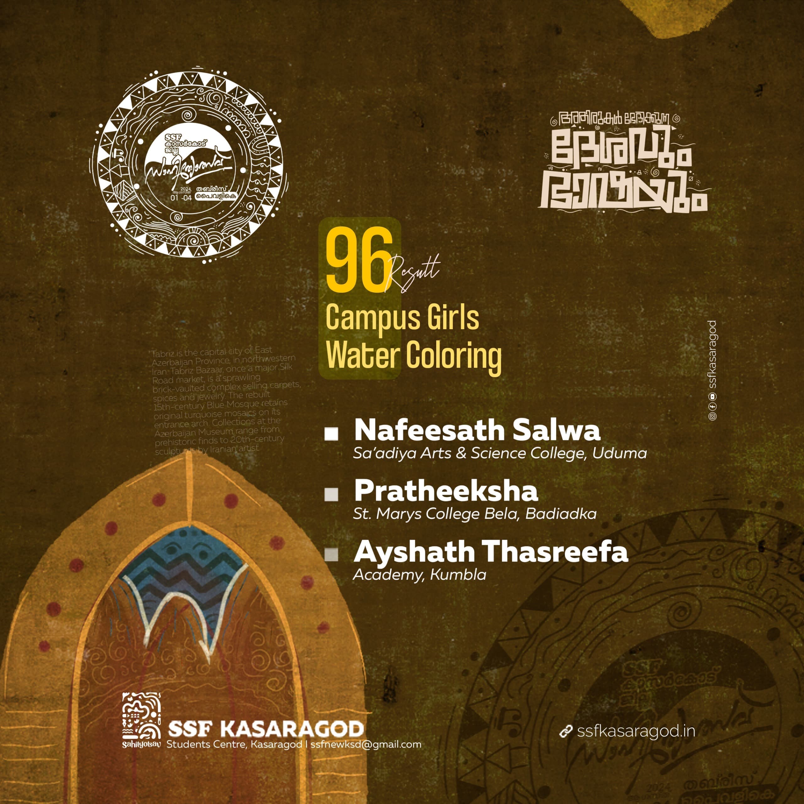 kasaragod sahithyotsav results
